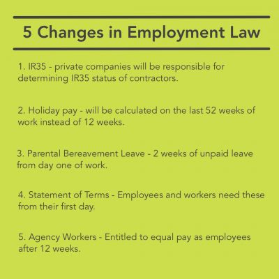 Employment_Law_Changes_April2020